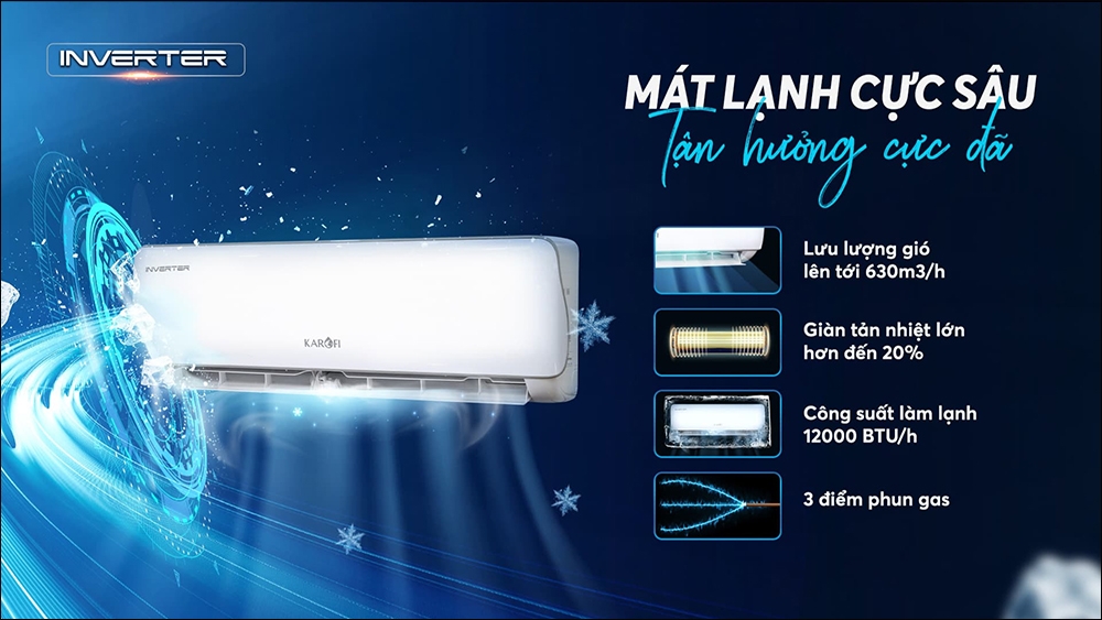 Vì sao máy lạnh Inverter có khả năng tiết kiệm điện